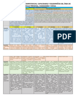 Matriz DPCC - Propuesta Drej