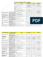 Daftar Nama Perusahaan Tambang Di Jakarta