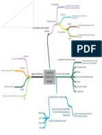 Fundamentos Filosficos de La Psicologa PDF