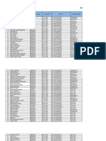 Data Rekapan Pembukaan Rekening BJB PTPS Kec - Parongpong PDF