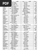 The Most Important 7000 Word in English From Oxford | PDF