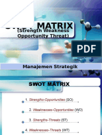 7. Matrik SWOT.pptx