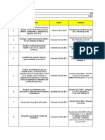 Plan de Mejoramiento SGSST