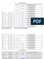 Daftar Perusahaan Asosiasi APKOMINDO 11 November 2008