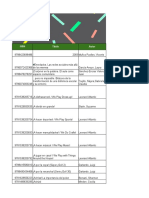 Bdescolar Junio2019 | PDF | Educación avanzada