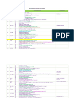 CRONOGRAMA BIOLOGIA BASICA 2018