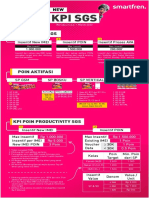 KPI SGS Cheatsheet