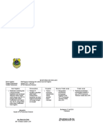 Evaluasi Hasil Kegiatan Cuci Tangan