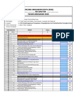 RAB Penyelenggaraan Pengadaan, Pengangkatan Dan Pemberhentian Perangkat Desa