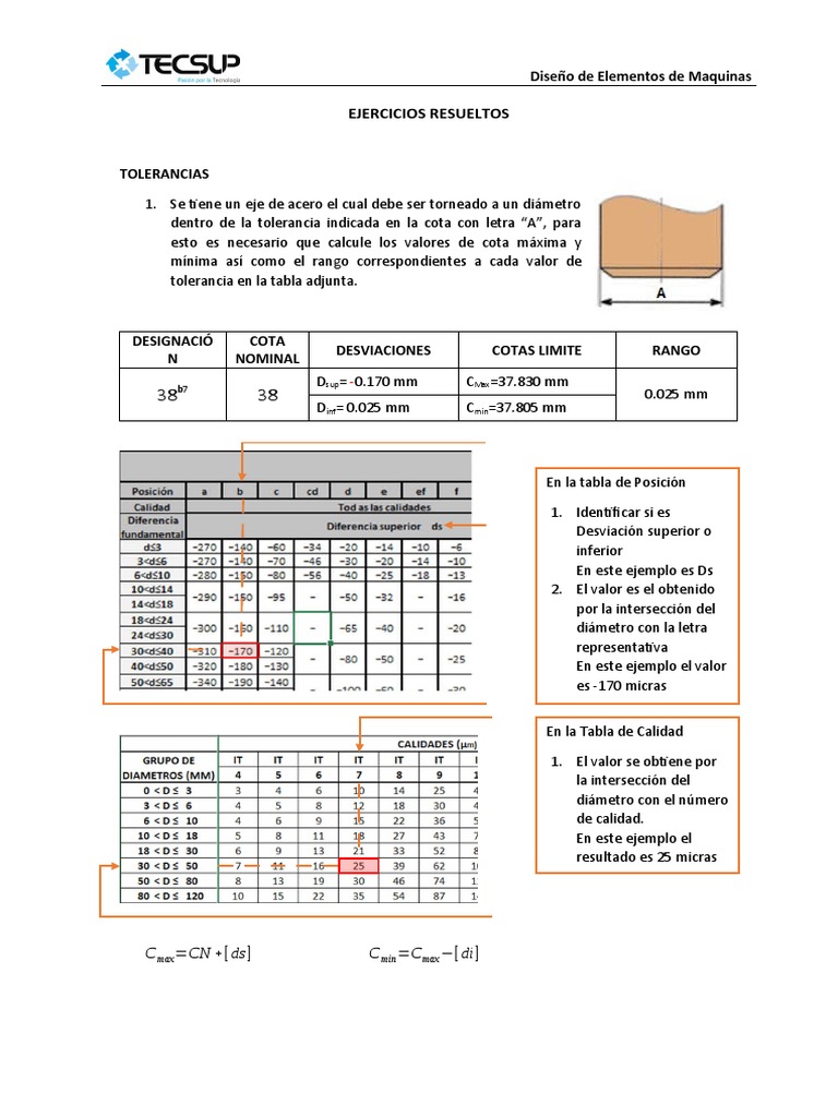 Ejercicios Resueltos de Tolerancias PDF Tolerancia de ingeniería Materiales de construcción
