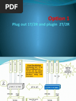 3G To 4G NSN-Options