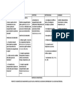 Matriz de Consistencia-John