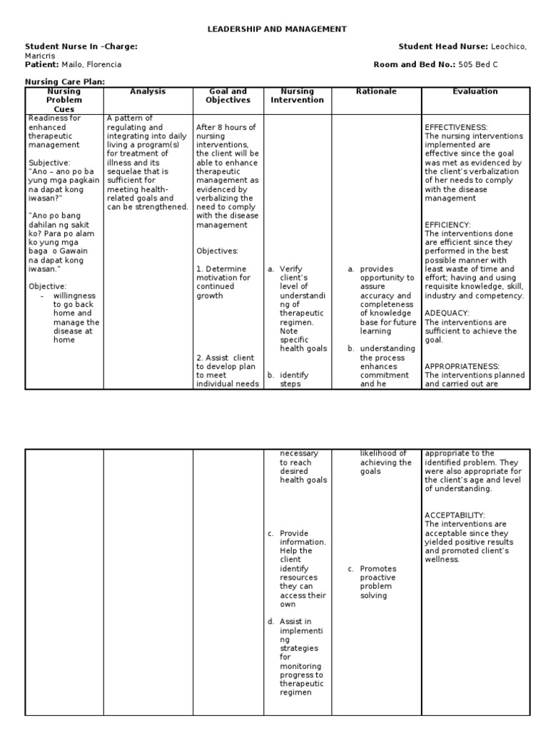 ncp-readiness-nursing-goal