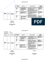 Jurnal Harian Kelas 2 TP 2017-2018