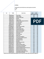 Daftar Nilai XII IPS 1 2019 1