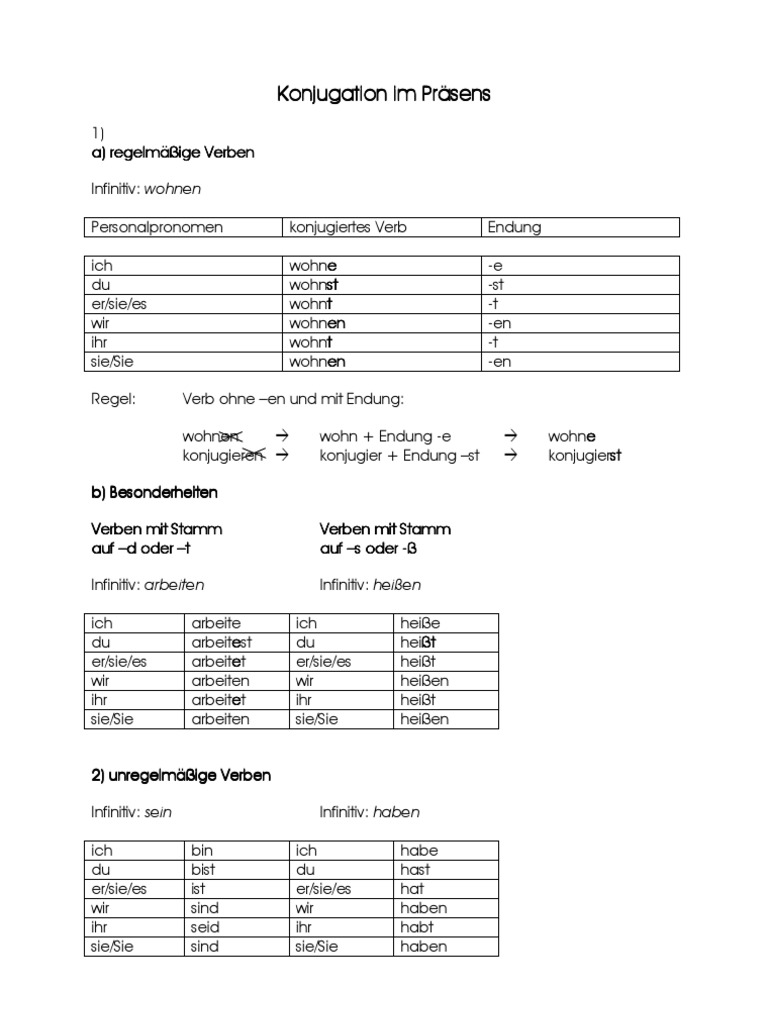 Konjugation Im Prasens
