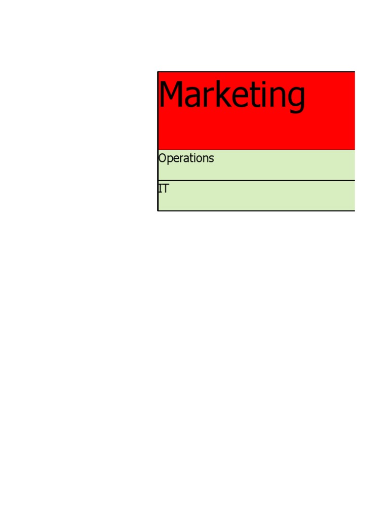 Treemap Example | PDF | Marketing | Economies