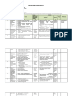 RPS Perkembangan Hewan PDF