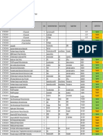 NG New Staff - Material LOG New