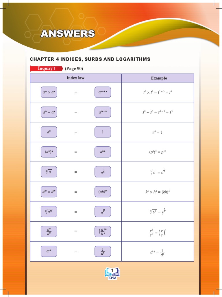 Form 4 Additional Mathematics Answers | PDF | Mathematical Concepts ...