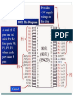 Pin Diagram 8051