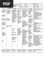 D5IMB IV Fluid: Uses and Nursing Care | PDF | Intravenous Therapy ...