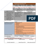 RPP KD 3.18 Rangkaian Dasar Elektronika (DLE)