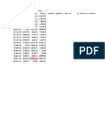 NSE stock market daily price data