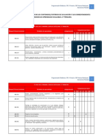 Estándares de Aprendizaje Evaluables 5º de Primaria PDF