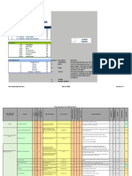 Risk Assessment For Earthing Work-R1