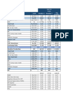 Variances Tracker Jan'20_Proj_R-3.xlsx