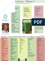 3+-+Green+Phase+and+Juice+Charts+3-291.pdf