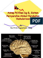 Askep_Pada_Klien_Dg_Stroke.ppt