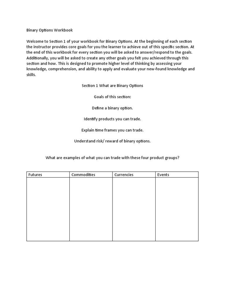 Investopedia Academy Workbook PDF Option (Finance) Risk