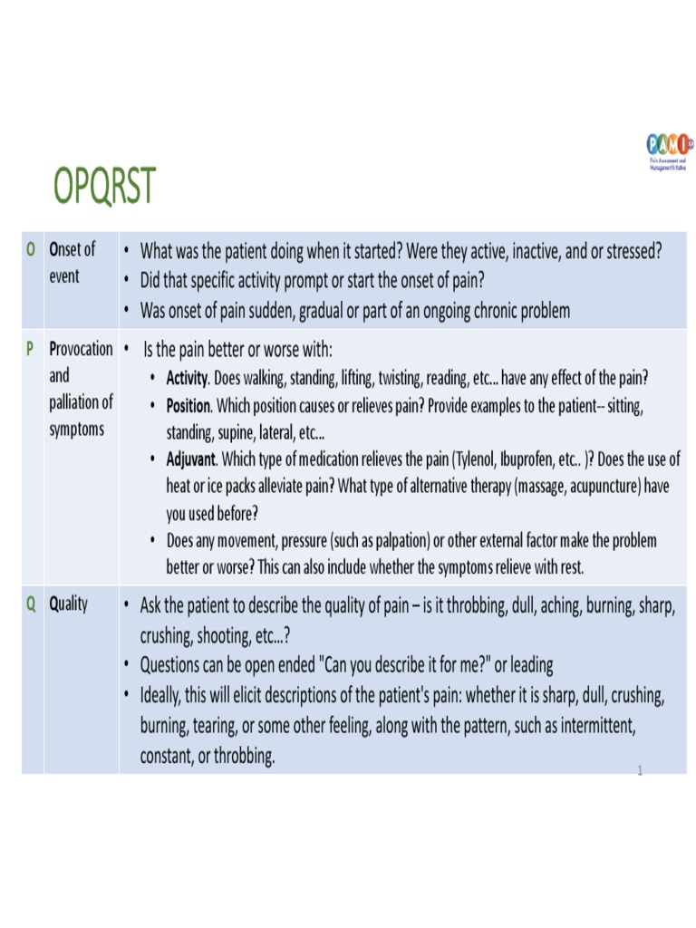 Image Result For Opqrst A The Key Features Of Every Symptom Time Of Care