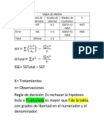 Tabla de Anova PDF