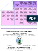 MODELOS DE EVALUACIÓN EDUCATIVA, CUADRO COMPARATIVO.docx