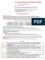 009 Certificats Médicaux - Décès Et Législation - Prélèvements - Organes Et Législation