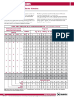 Anvil Variable Spring Load Tables.pdf