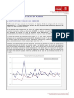 Observatorio económico sobre vivienda octubre 2010