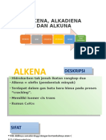 Alkena Dan Alkuna