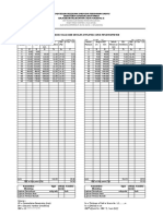 DCP Pt. Tri Putera Sukses Bersama