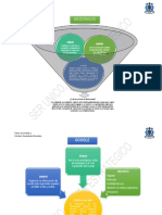 Taller de Misión, Visión y Valores