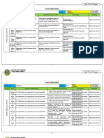 Plan de Trabajo Marzo