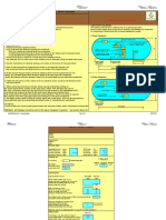 API-12j-Sizing