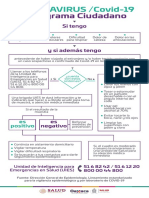 Flujograma PDF