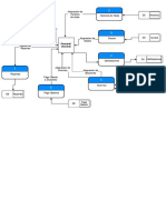 Diagrama Nivel1 Docentes PDF