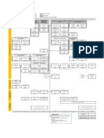 Malla Ic 4443104 PDF