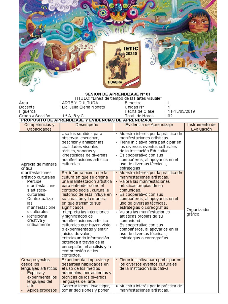 Publicaciones en Arte y Cultura | PDF | Interculturalidad | Aprendizaje