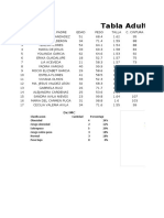 Tablas Nutri